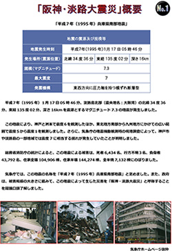 パネルサンプル