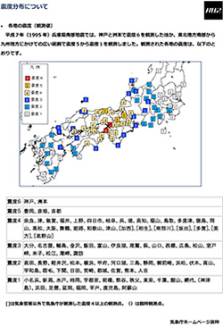 パネルサンプル