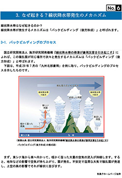 パネルサンプル